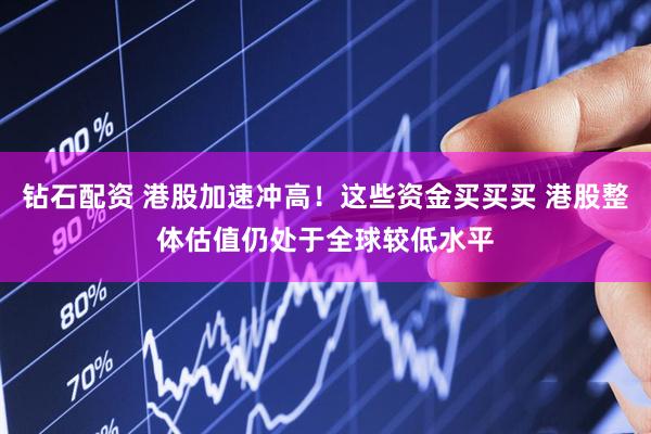 钻石配资 港股加速冲高！这些资金买买买 港股整体估值仍处于全球较低水平